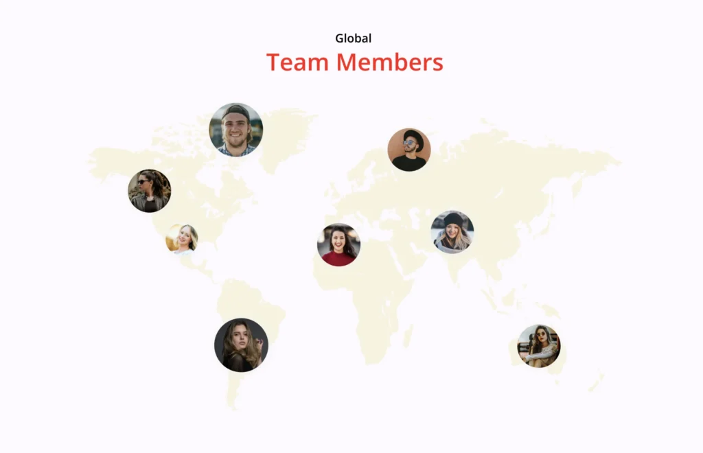 Global team prebuilt layout