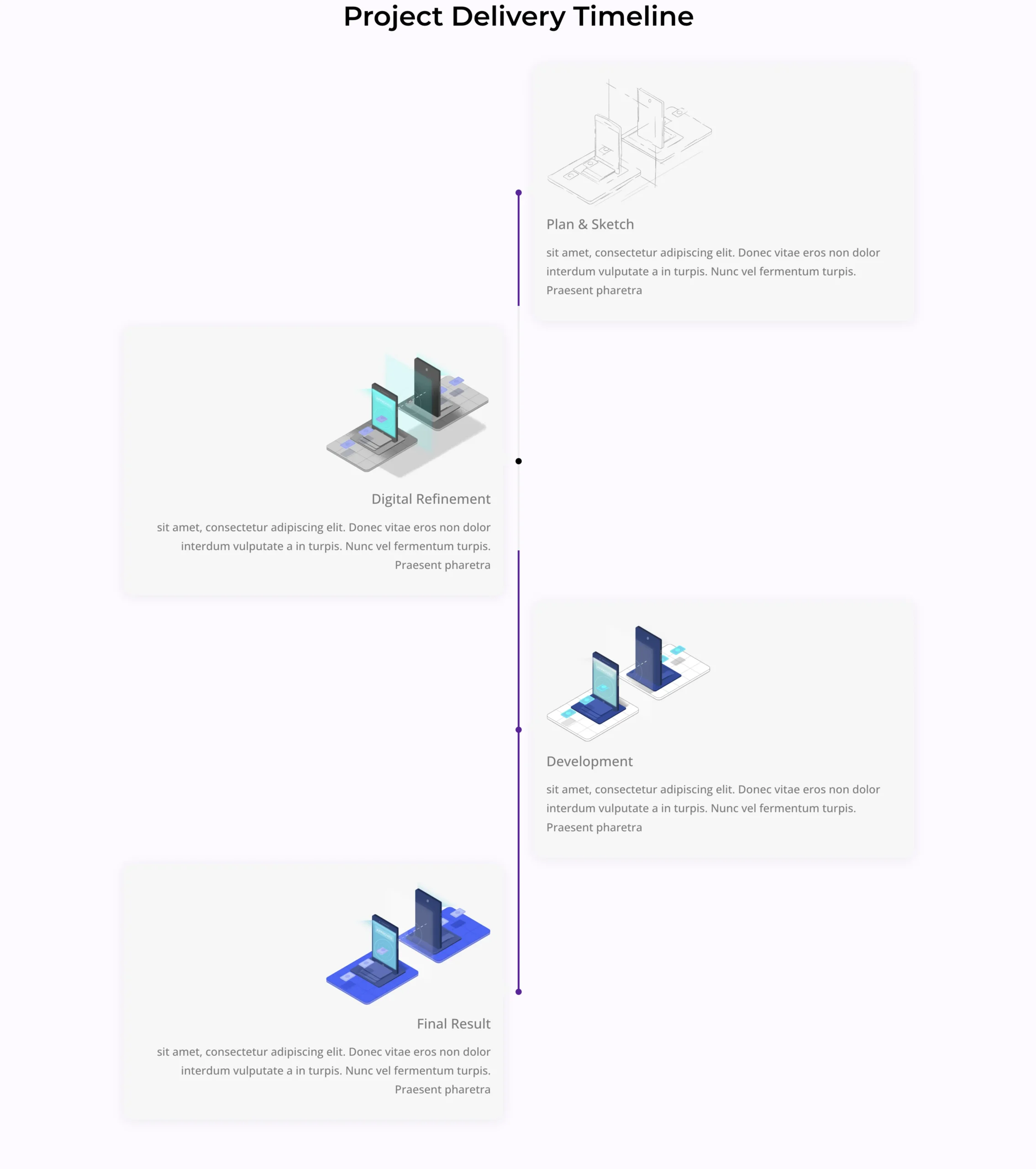 project delivery timeline