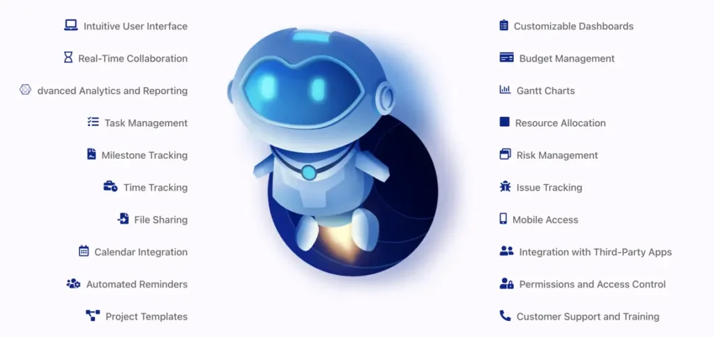AI bot feature section for Elementor