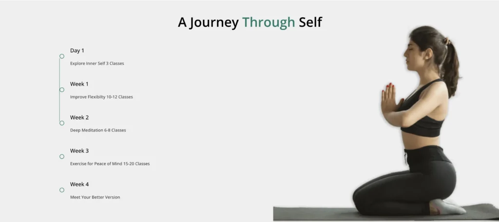 Personal journey section layout